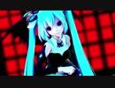【MMD】KING別バージョン