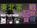 【東北三姉妹】東北家戦闘記録　戦場のフリーランサー　10日目【BATTLETECH】
