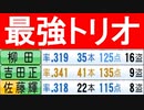 【パワプロ2021】#97 フルスイングトリオ！！ついに全ポジションベストナイン達成！？【大正義ペナント・ゆっくり実況】