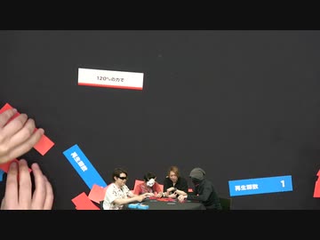 週刊MSSP #373【動画アップしてみたWWW 】で真剣勝負！