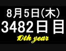 【1日1実績】林檎斬り　#4【Xbox360/XboxOne】