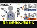 直近のワクチン接種関連死者数がコロナ感染関連死者数を超える
