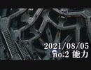 ショートサーキット出張版読み上げ動画6959