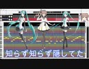 新発売CEVIO AI さとうささら／yoasobi 群青 カバー／調教AIまかせ