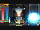 【beatmania IIDX 28】MOVE! (We Keep It Movin') SPA 正規 FC