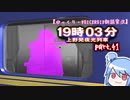 【ゆっくり・VOICEROID朗読実況】19時03分 上野発夜光列車　part.41