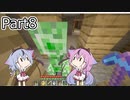 【Minecraft】ヒメミコのクラフター生活 part8【ガイノイド実況】