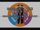 EUROBEATリフ比較 曲あてクイズ5 ～BOOM BOOM BEAT焼き直し/双子曲編～