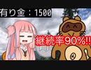 たぬきに有り金全部奪われる茜ちゃん【VOICEROID実況】