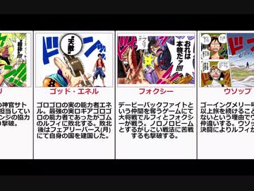 人気の ワンピース 動画 903本 16 ニコニコ動画