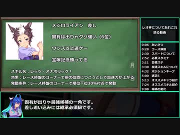 【ゆっくりウマ娘】レオ杯についてあれこれグレード・オープン【biimシステム】