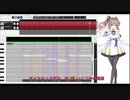 【CeVIO AI さとうささら】Diamonds【Princess Princess】
