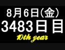 【1日1実績】林檎斬り　#5【Xbox360/XboxOne】