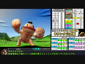 モンスターファーム２RTA_アローヘッド種編_２時間４８分０秒_2/4【１１体目/３８】
