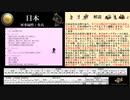 【AOE2:DE】全37文明解説【ゆっくり】①