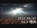 ショートサーキット出張版読み上げ動画6964