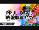PUBG mobile japan league season1 day1 all round 終盤戦まとめ [再]
