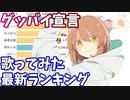 グッバイ宣言 - 歌ってみた再生回数ランキング推移 21年1-8月