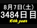 【1日1実績】林檎斬り　#6【Xbox360/XboxOne】