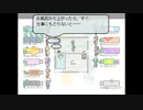 【実況】『TOWER of HANOI』 Part62