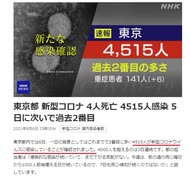 デマを流し続けるテレビ　新型コロナの陽性者と感染者