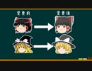 霊夢と魔理沙の立ち絵を変更します！