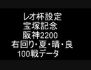 【無課金】レオ杯100戦でーた【VOICEVOX】