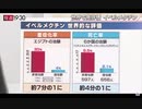 【コロナ治療薬】イベルメクチンへの期待と課題　報道1930 (2021/02/25放送) ※概要欄に詳細リンクあり