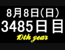 【1日1実績】林檎斬り　#7【Xbox360/XboxOne】