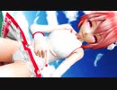 【MMD】テト･ミク･リン･グミ･ネル『劣等上等』