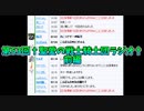 第53回†聖愛の戦士騎士団ラジオ†前編　アーカイブ