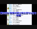 第53回†聖愛の戦士騎士団ラジオ†後編　アーカイブ