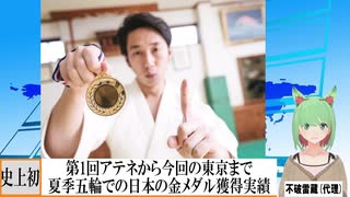 【動画News】第1回アテネから今回の東京まで・夏季五輪における日本の金メダル獲得実績(2021/08/09)