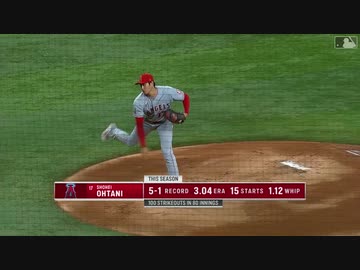 [MLB]大谷翔平6回1失点6奪三振で6勝目[2021]