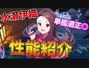 弾幕,回復,防御バフ 三拍子揃って単艦編成に最適！アイマスコラボ艦 水瀬伊織の性能を紹介します！【アズールレーン】