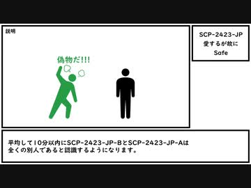 【ゆっくり紹介】SCP-2423-JP【愛するが故に】
