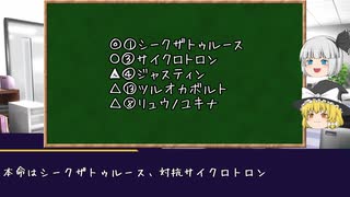 【ゆっくり競馬予想】クラスターカップ