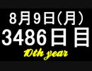 【1日1実績】林檎斬り　#8【Xbox360/XboxOne】