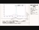 SCP-1076-JP「コピ・メラヤカン」【ゆっくり解説】