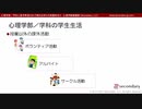 第１３回：心理学部／学科の学生生活（心理学部／学科に進学希望のお子様をお持ちの保護者向け心理学概論講座）