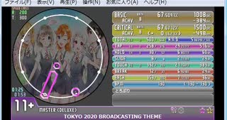 simai TOKYO 2020 Broadcasting Theme Song MASTER(Lv.11+)