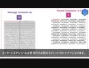 014 Pythonでビットコインを学ぶ (シャー256 4)