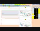 日経２２５先物今日のデイトレードプラニング 2021/8/10