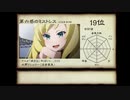 今年ハマった曲ランキングオールスター2014-2018 TOP100 Part5