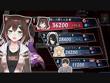 世界一のプロを4位に落とし優勝する野良猫