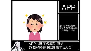 『毎日クトゥルフ解説！！』第9回【APP】