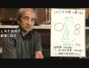 大橋博士のワクチン講座　開始　卵巣に影響