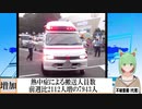【動画News】熱中症による搬送人員数、前週比2112人増の7943人(2021/08/11)