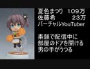 ひとり暮らしのyoutuber部屋に配信中ドア開ける手が映る