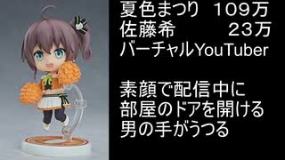 ひとり暮らしのyoutuber部屋に配信中ドア開ける手が映る